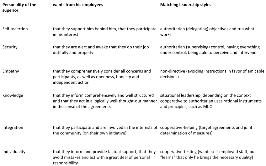 leadership-employee_IMAGES-EN(12)12.png