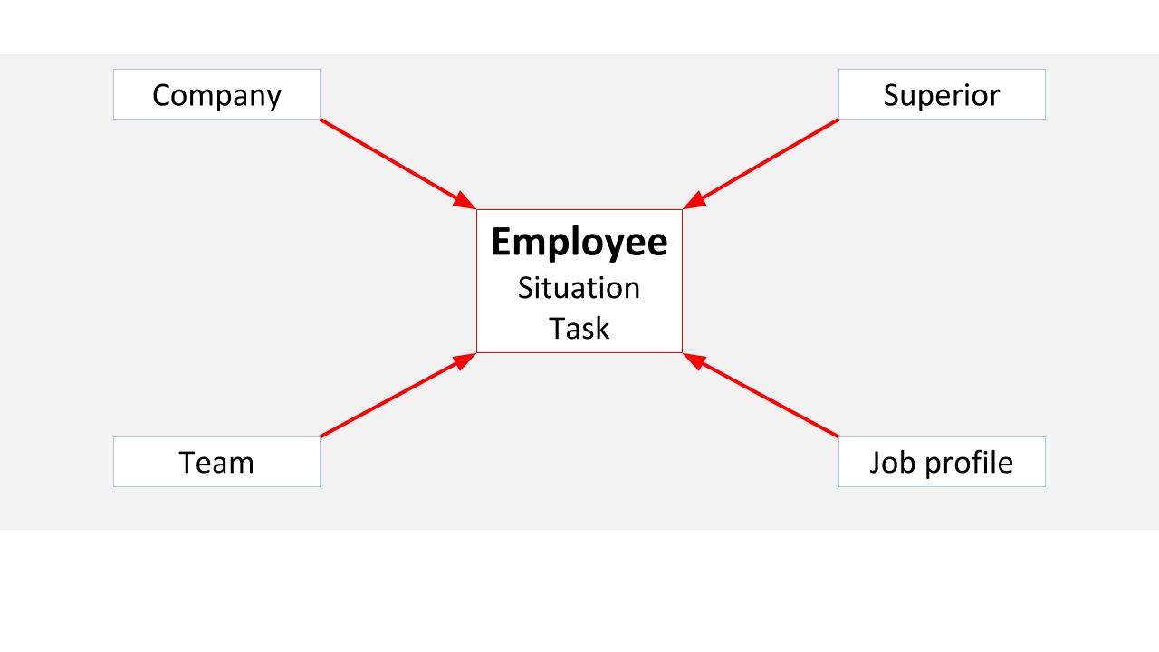 leadership-employee_IMAGES-EN(2).png