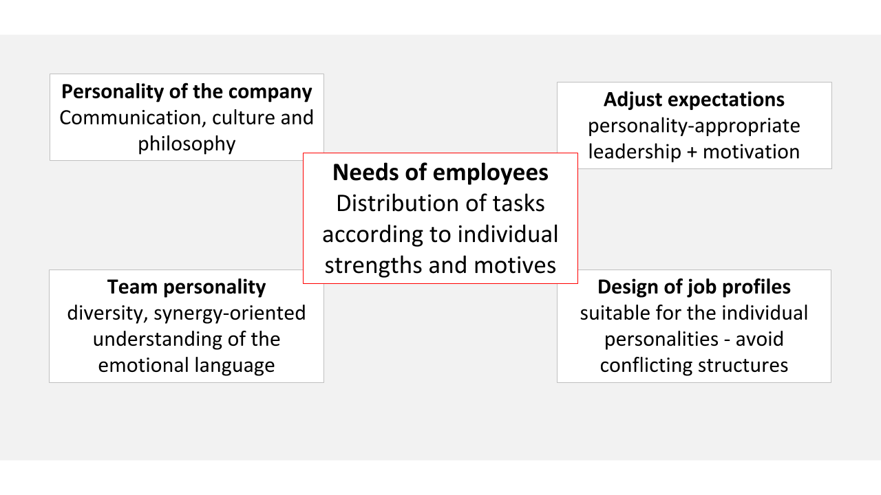 leadership-employee_IMAGES-EN(6).png