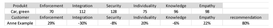 Inside-comparison(1)1.png