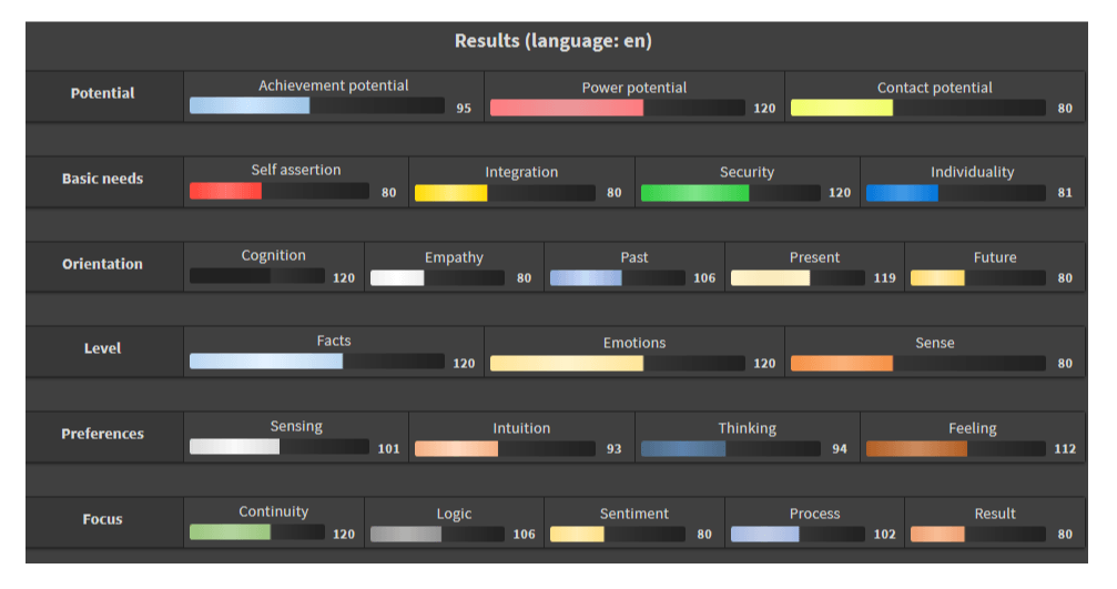 Inside-textanalyze(1)1.png