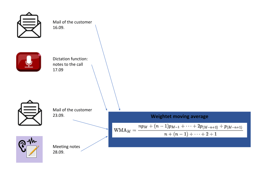 Inside-textanalyze(3)3.png