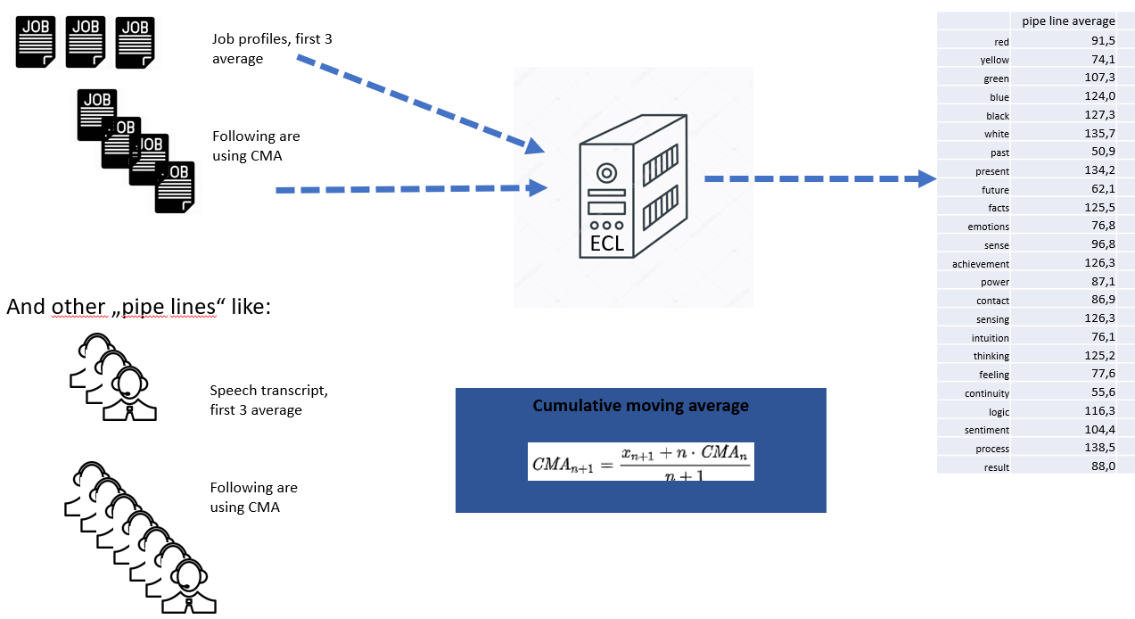 textanalyse1